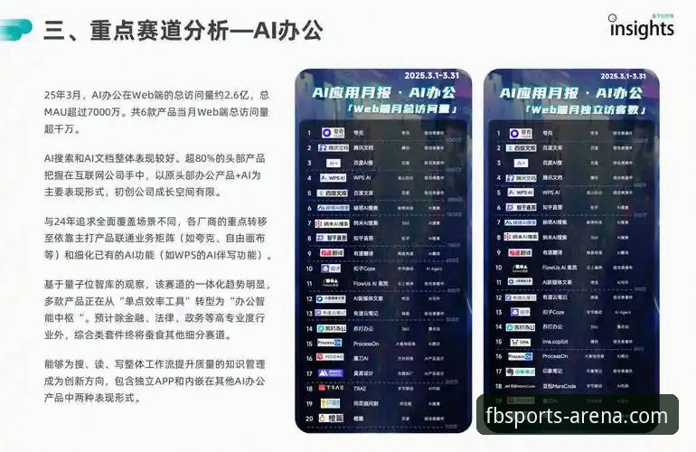 FB体育手机版登录入口 FB体育平台移动体验全面解析:从登录入口到未来创新的深度分析